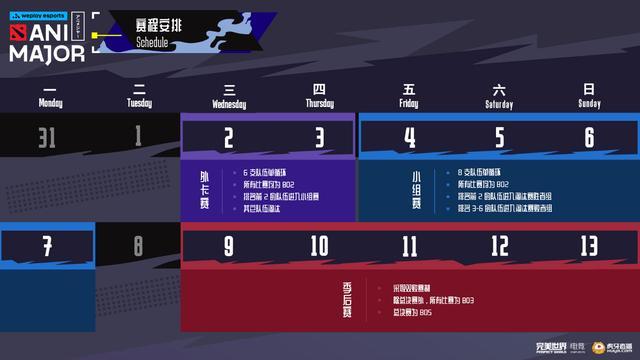 基辅特锦赛赛程对比其他赛事谁更好?(分析优点避坑点)