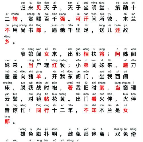 木兰诗花木兰家里有几口人?课本里隐藏的家庭成员数字