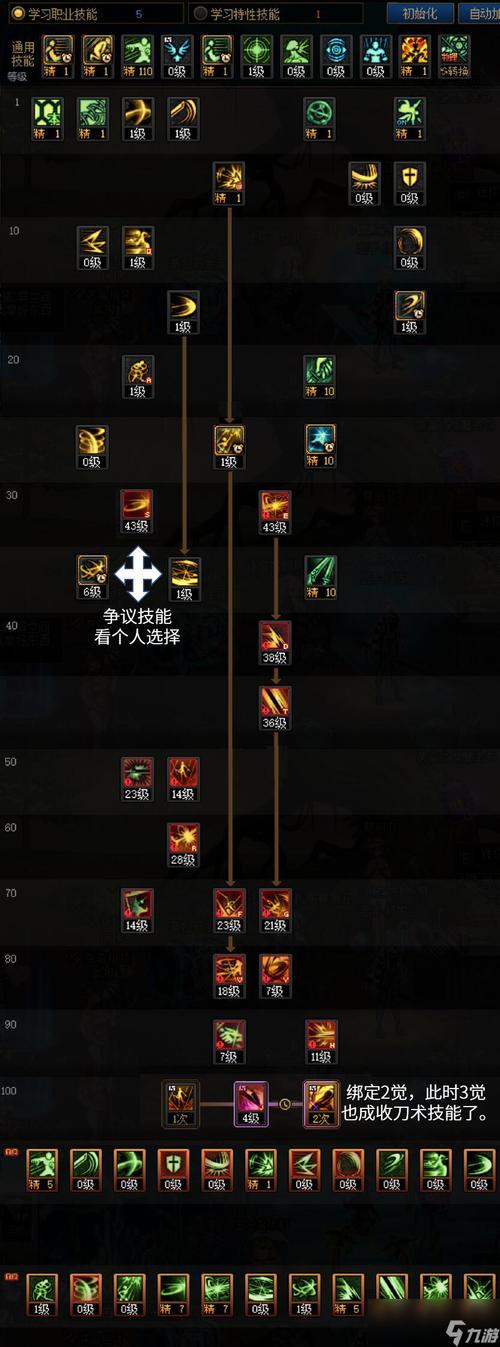 dnf刃影加点最新攻略？这几个加点方案超实用！