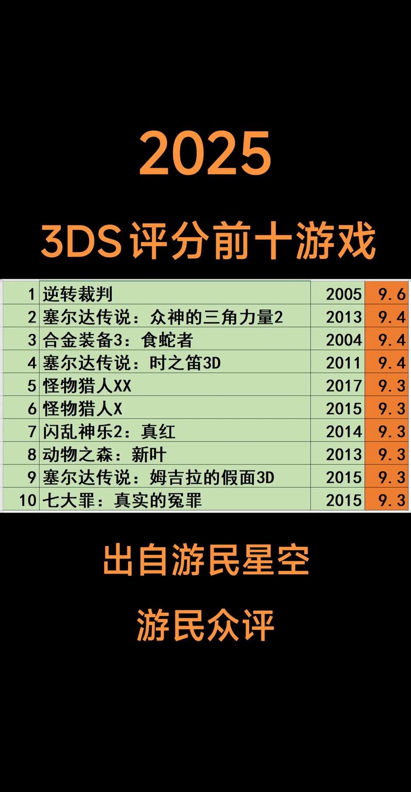 d3是什么游戏全称？暗黑系列经典续作解析
