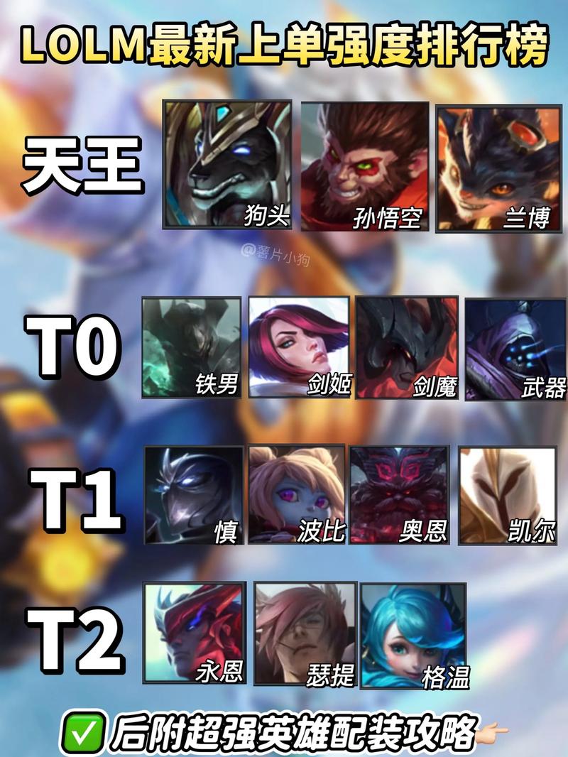 lol上单排名2023赛季？揭晓当前最强上单英雄榜单详情！