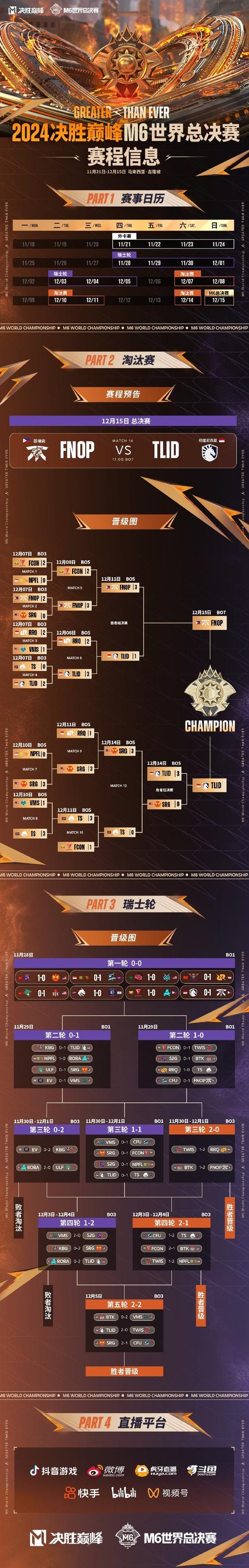 M决斗场最新怎么玩转(新手快速上手完全指南)