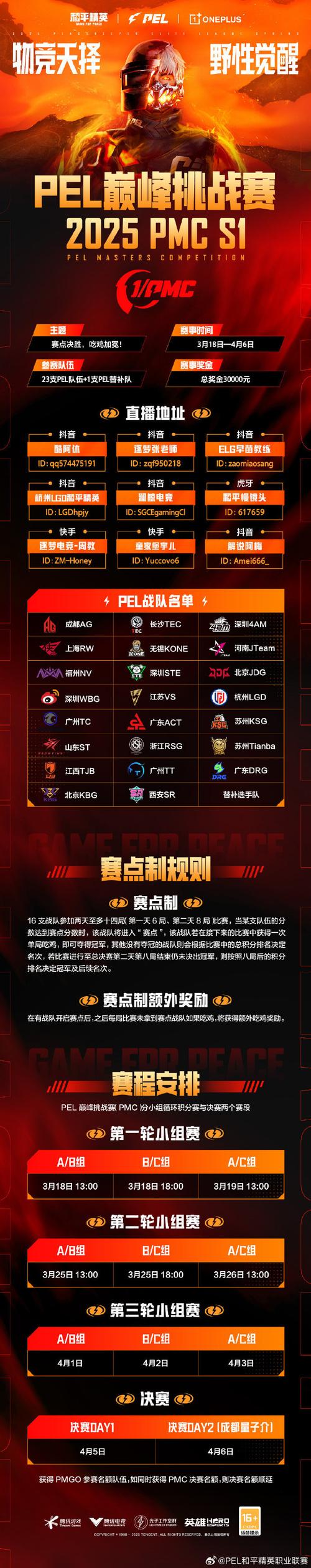 鲜血竞技场哪家强？对比几家给你答案！