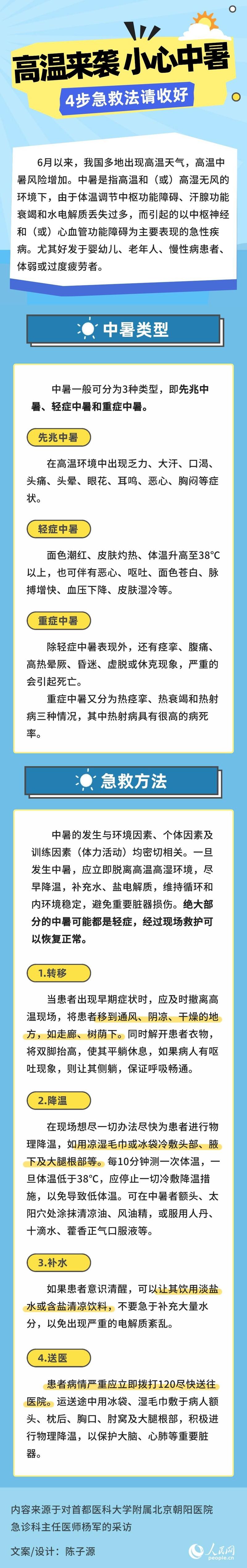 身边有被动狂热者咋办？教你几招应对方法