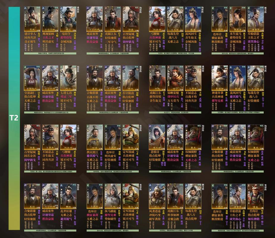 无双争霸战组队攻略有吗？带你找到最佳队友！