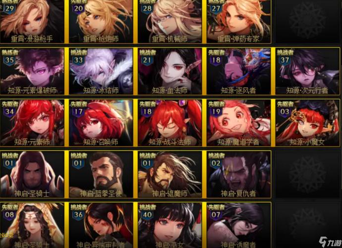 dnf12版本职业平衡咋样？这些职业值得关注！