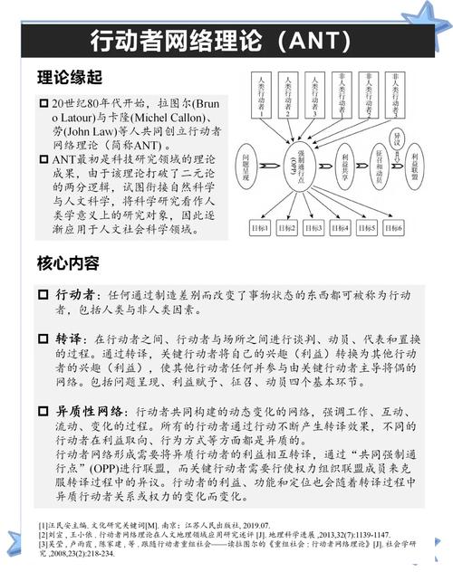 网络迷因的认知传播学解码：吗喽现象的社会心理机制