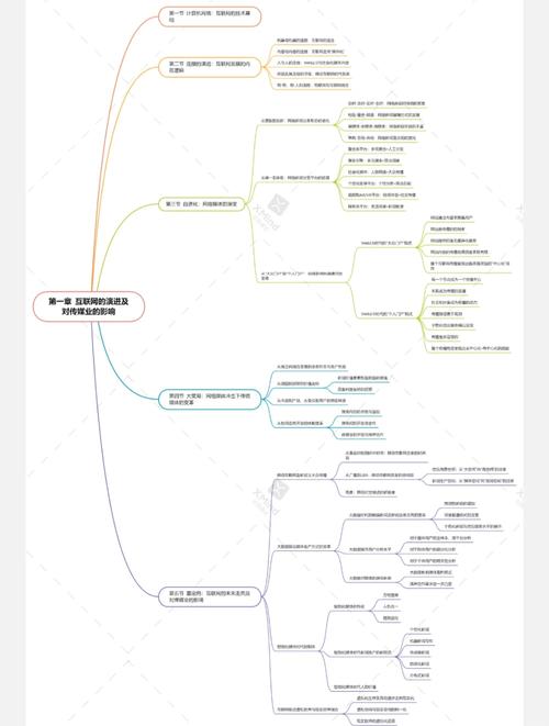 网络迷因的认知传播学解码：吗喽现象的社会心理机制