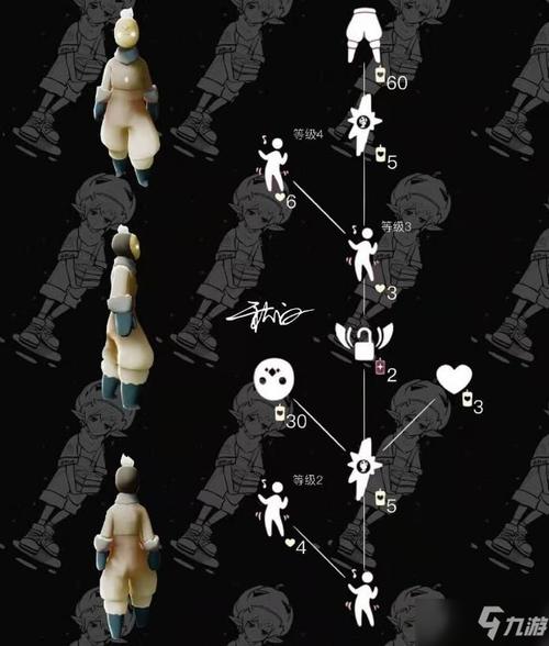 光遇白棉裤复刻时间是什么时候？提前做好准备！