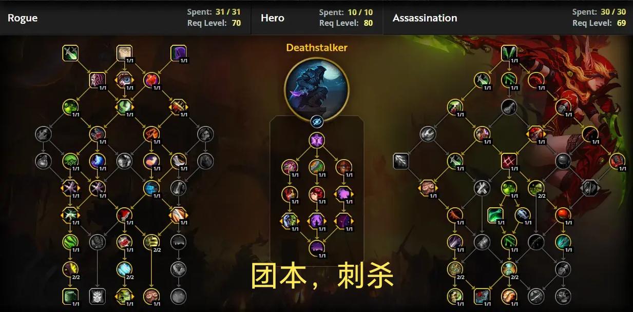 潜行者天赋加点方法？5大技巧助你轻松搞定！