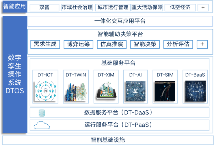 数字娱乐生态系统的架构演进与玩家体验重构