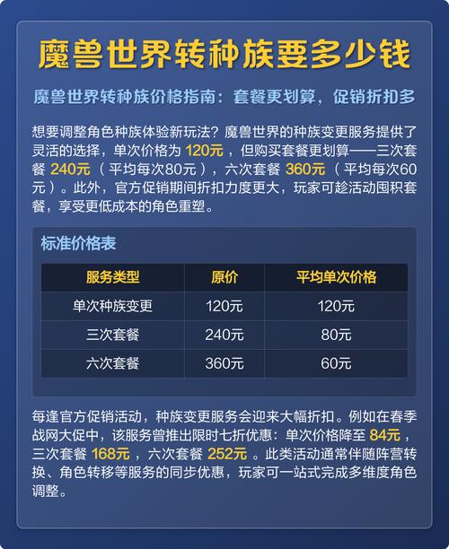 种族转换成本：虚拟身份重构的经济学逻辑