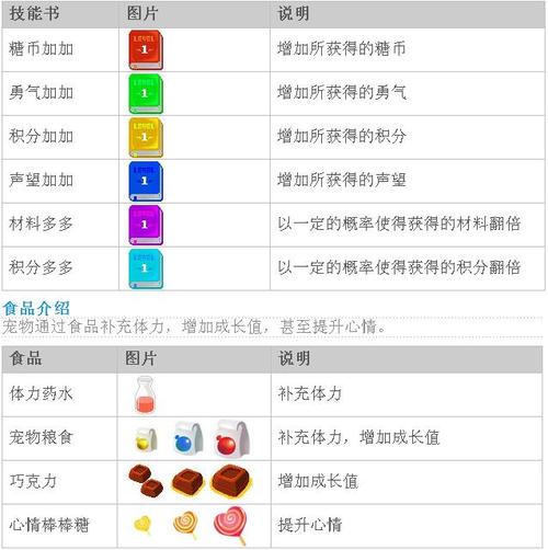 qq堂游戏有什么秘籍？(爆出隐藏彩蛋和玩法！)