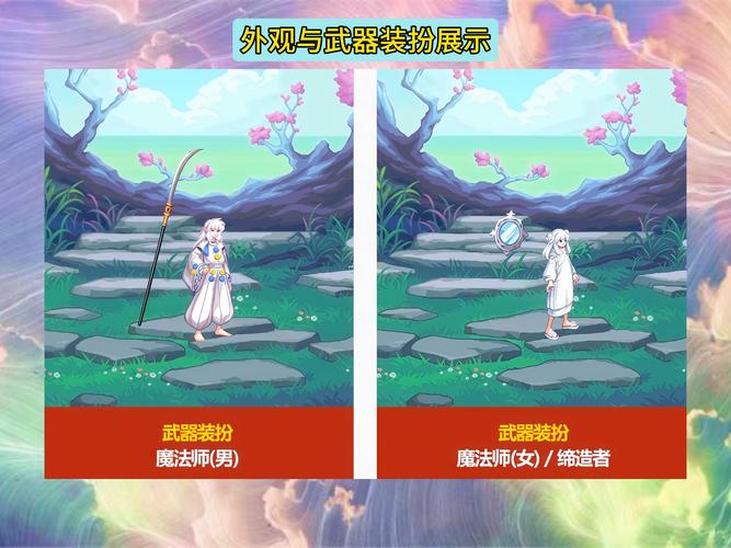 DNF51套：装备系统重构下的数值平衡新范式