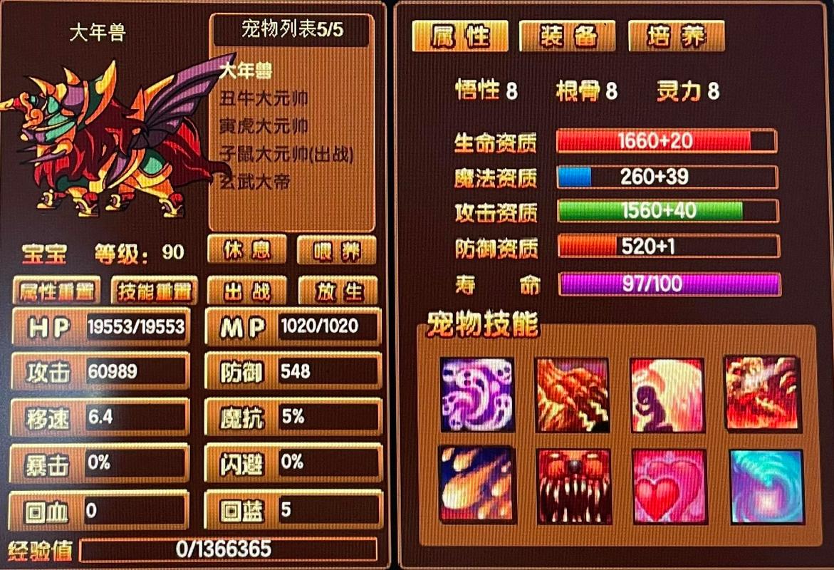 造梦西游3角色搭配攻略？最佳组合快速升级方法