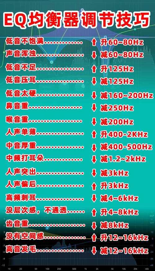 音效管理器怎么用？(掌握这5个技巧新手也能上手！)