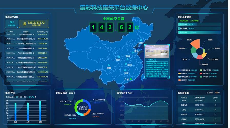 数据驱动型娱乐资讯平台的架构演进与用户行为洞察