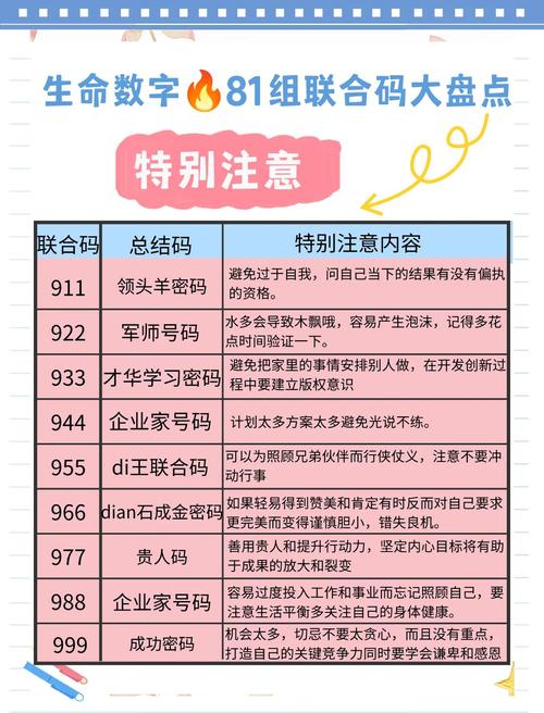 代码即文档：面向生命周期优化的编程范式演进