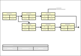 Permeo技术架构：构建下一代企业安全边界的智能渗透模型