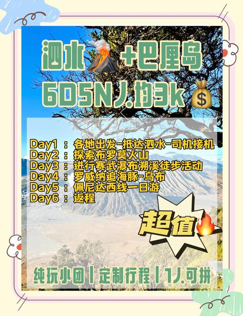 印第安冒险旅游多少钱？详细预算规划全攻略