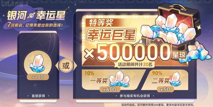 幸运星获取机制:概率学与行为经济学的交叉解构