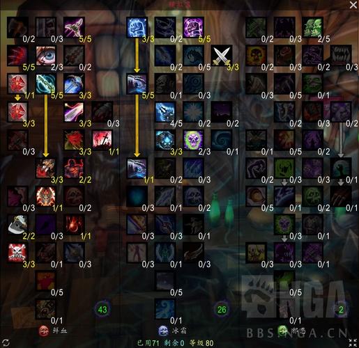 dk t天赋的实现方法与技巧