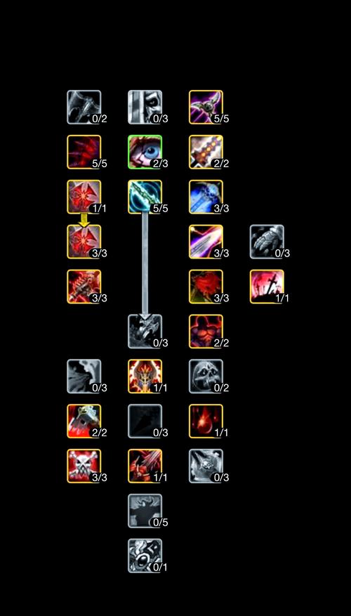 dk t天赋的实现方法与技巧