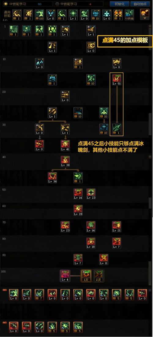 冰洁师加点方案怎么选？这几种方案值得参考！