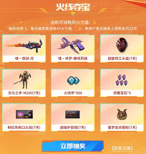 cf火力值作用有哪些？关键影响轻松上分策略！