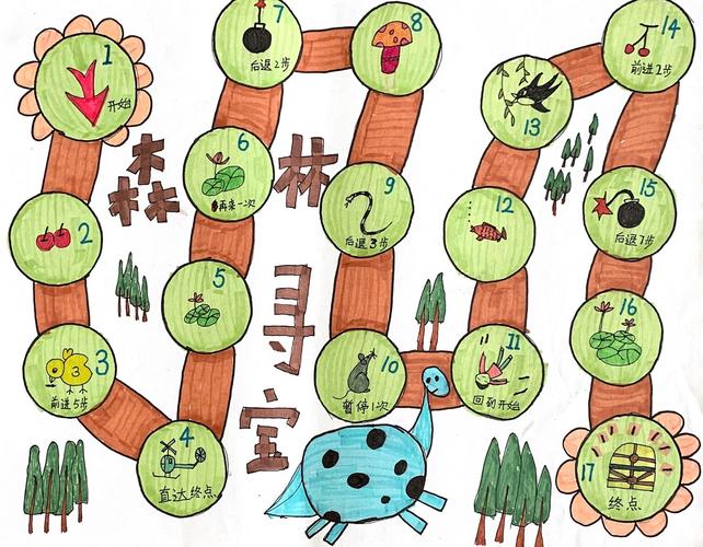 棋盘游戏设计中的机制矩阵与玩家认知模型