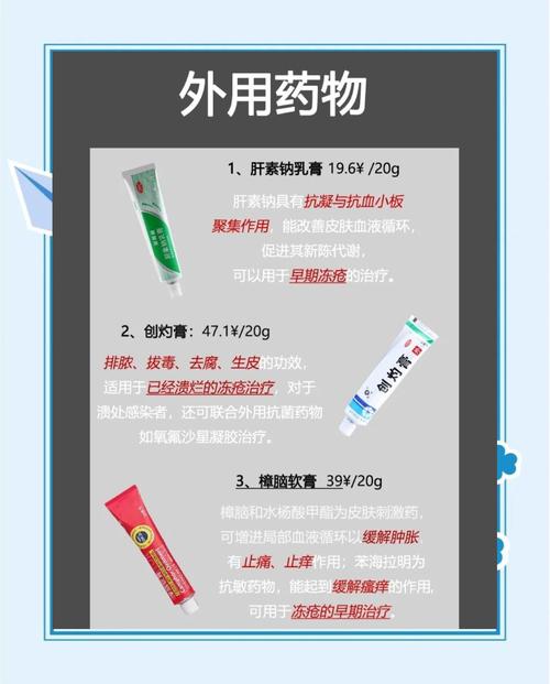 wow冻伤用什么药好?实测推荐这几款有效药物!