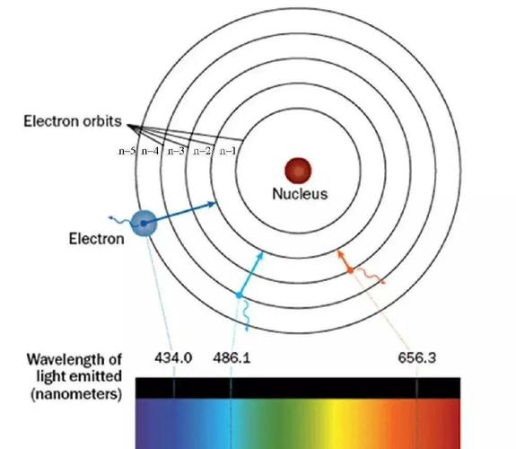 跨国战略的量子跃迁：全球行动网络的重构密码