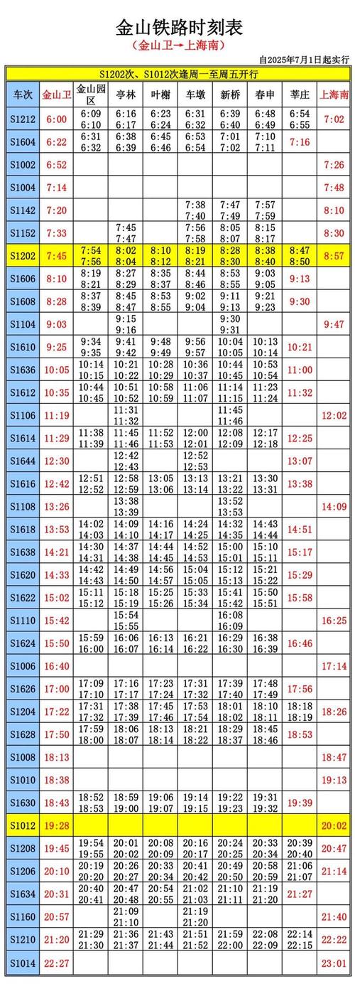 列车时刻表优化算法:提升铁路运营效率的数学艺术