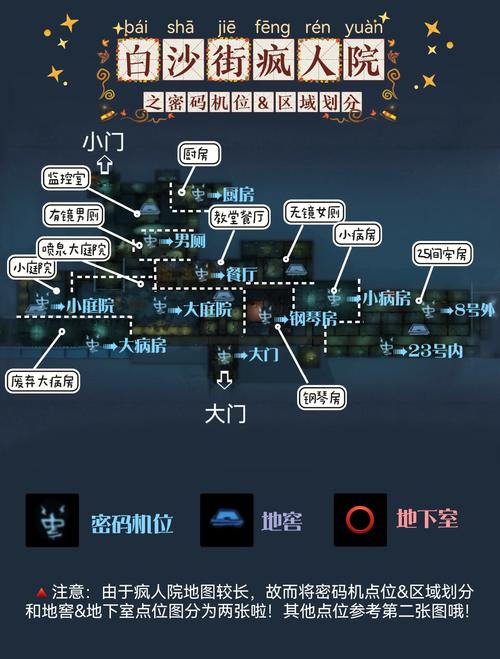 魅魔遗迹更新地址变了？速看最新进入方法