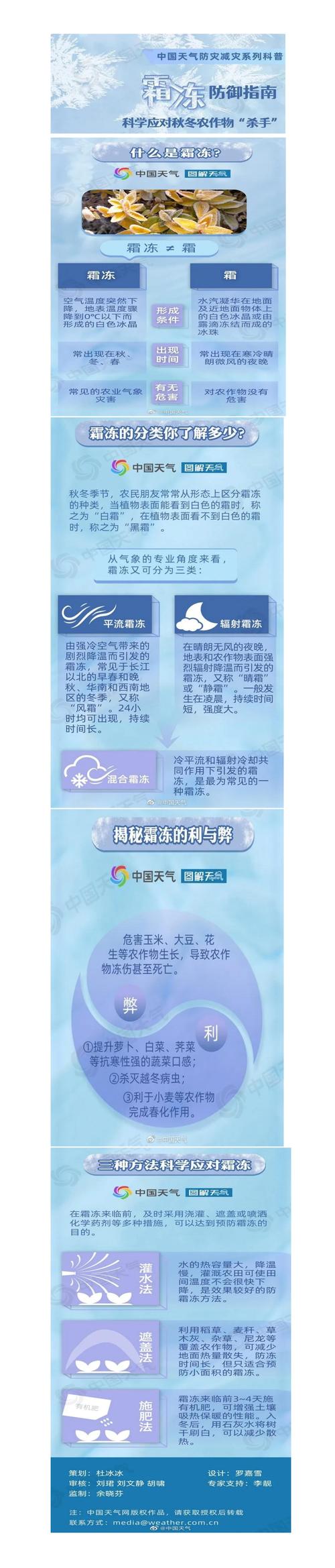 冬霜群岛环境适应与资源调配策略研究