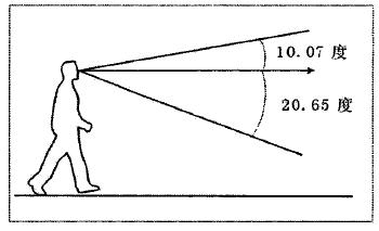 专业视角看而立是多少岁