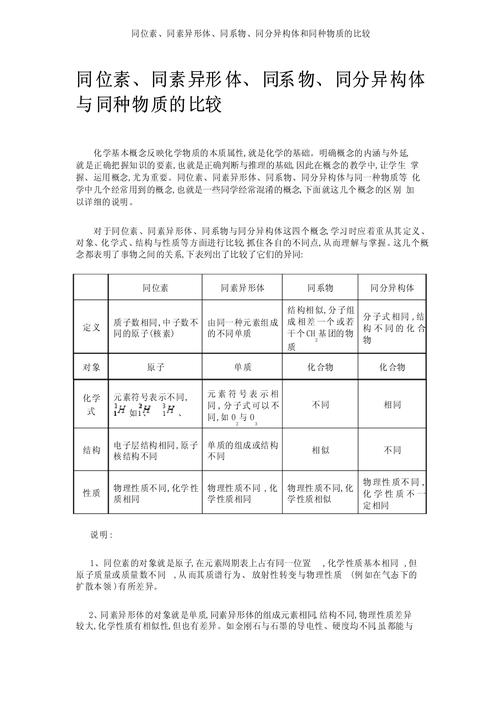 生物工程学视角下的异速生长现象：最强蜗牛乌龟的进化密码解析