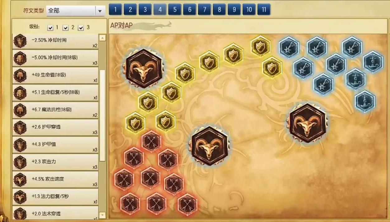 lol全英雄通用符文王者段位都在偷偷用这套