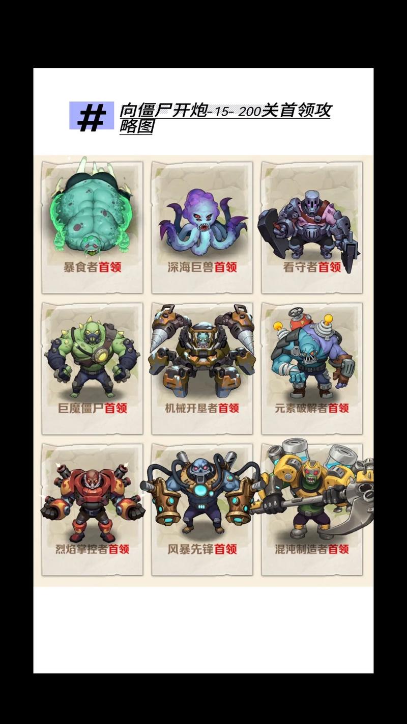 节日boss怎么挑战轻松过关？5个实用技巧助你一臂之力！