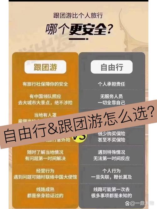 玩途自由行体验如何？游客真实反馈揭秘！