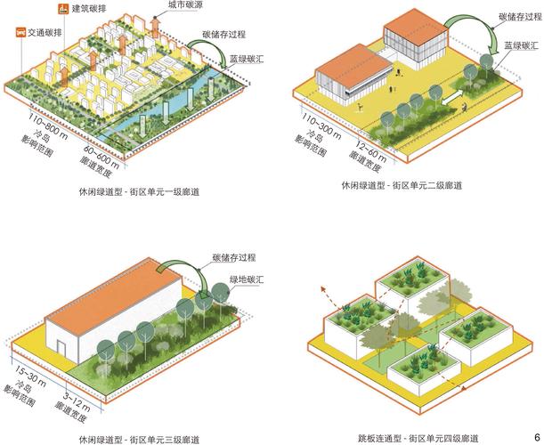 游戏社区生态重构：依然论坛的技术架构与用户留存机制