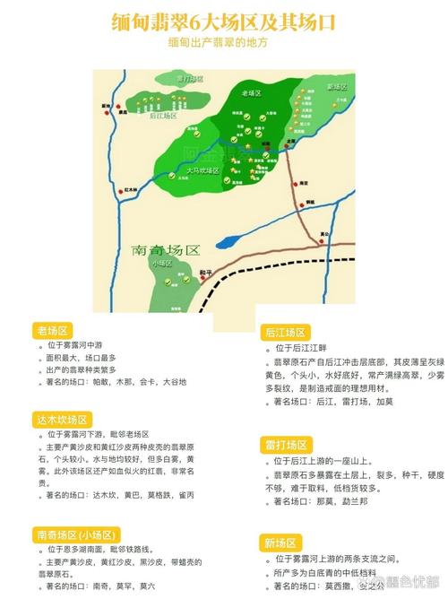 翡翠林地理定位与生态通道构建策略