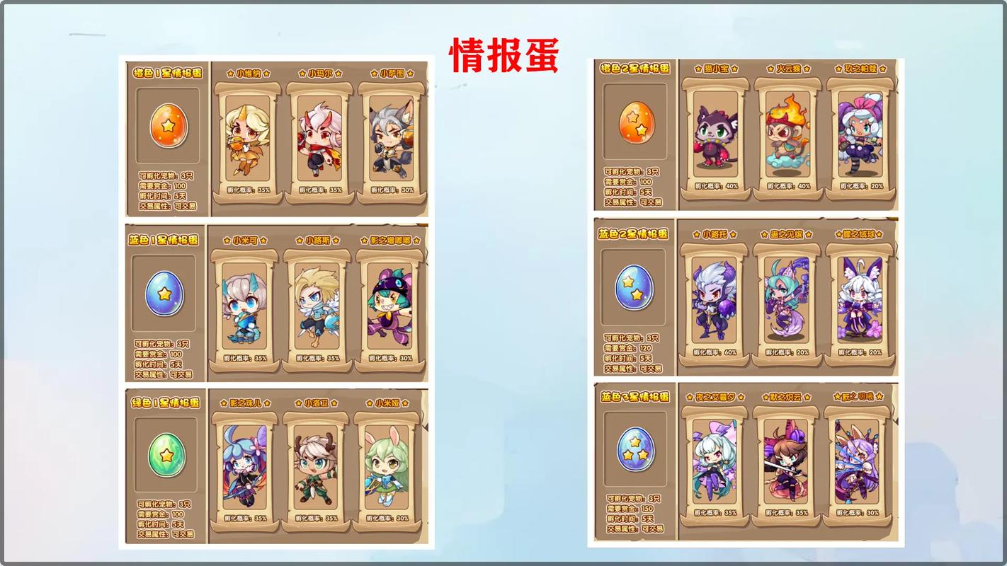 洛克王国抽奖机制：概率模型与玩家行为的经济学解构