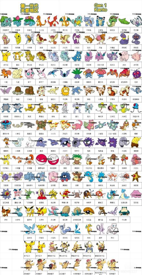 深入理解口袋妖怪图鉴的核心原理