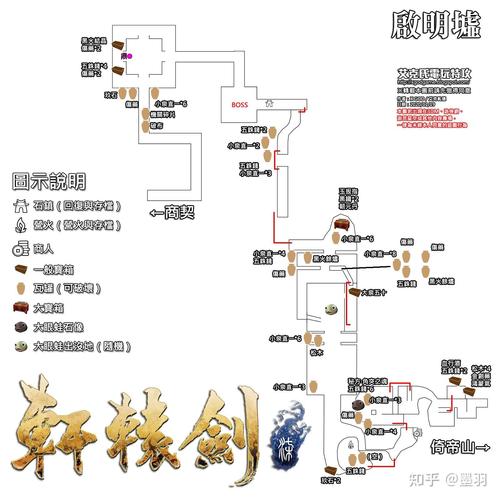 游戏轩辕剑新手怎么玩？通关技巧攻略新手必看！