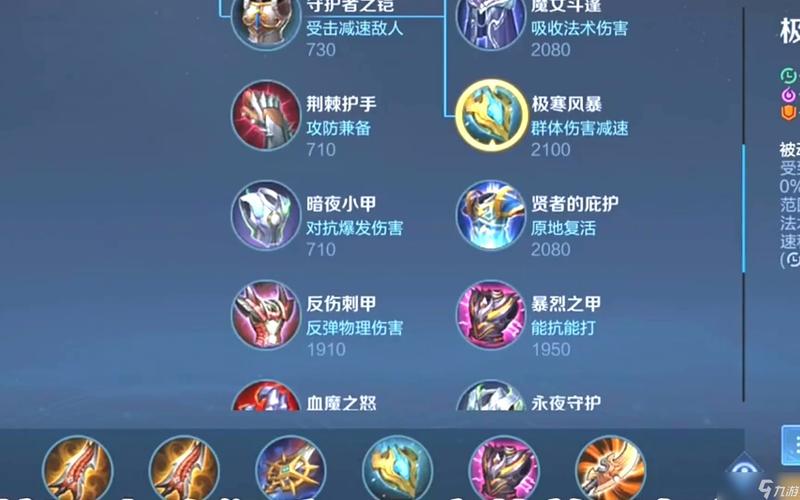 凯的核心装备的系统架构分析