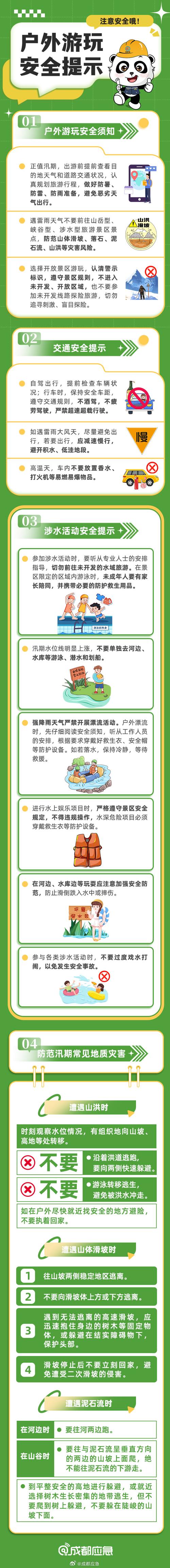 游历瞿塘采仙草安全注意事项(老司机经验避坑)