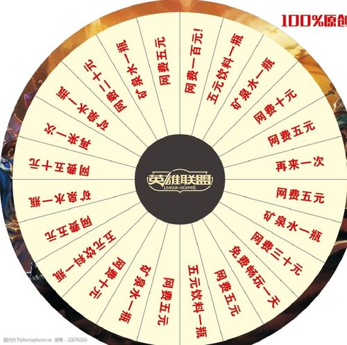 LOL转盘活动怎么玩？掌握这些技巧轻松赢好礼！