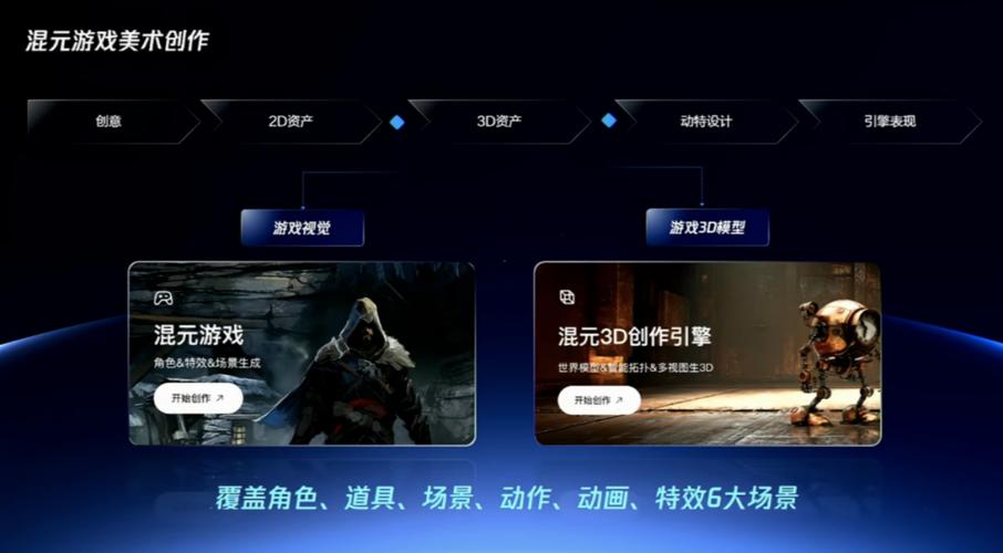 腾讯游戏引擎重构：NEXT Studios如何用《重生边缘》重新定义射击网游边界