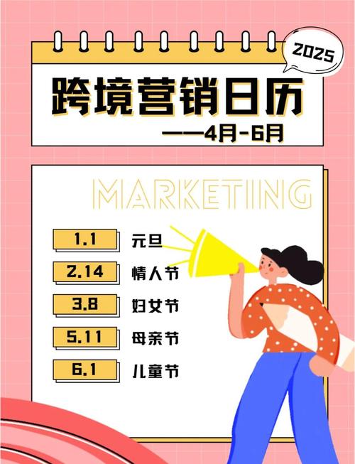 社交平台节日营销的技术实现路径：微信圣诞帽的计算机视觉应用解析